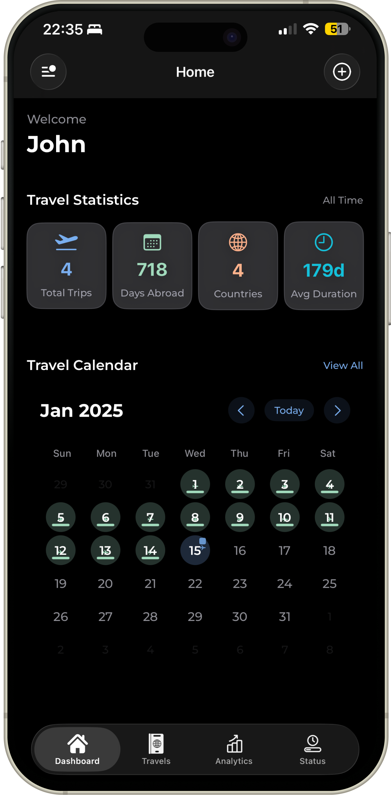 StayStat App Dashboard